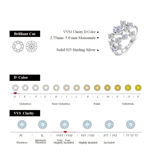 61106-578374.jpg Bague de fiançailles femme Moissanite pour Femme, Excellente Forme Ronde, Bijoux Fins